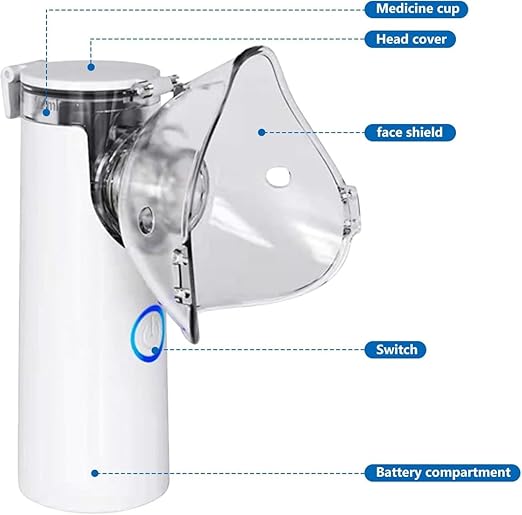 Portable Mesh Nebulizer for Kids & Adults