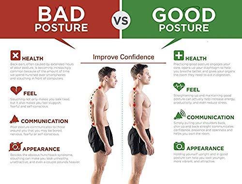 Posture Corrector Belt – Improve Posture, Relieve Pain, and Feel Confident Again - Unisex