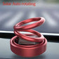 Solar Car Air Freshener | Rotating Dashboard Perfume Diffuser | Solar-Powered Auto Air Purifier | Refillable Aromatherapy Fragrance for Car Interior | Stylish & Eco-Friendly Design Brand: Generic